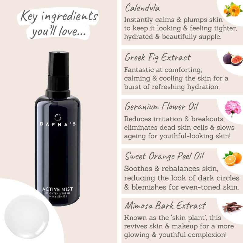 Dafna's Personal Skincare Active Mist ingredients