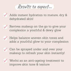 Dafna's Personal Skincare Active Mist results