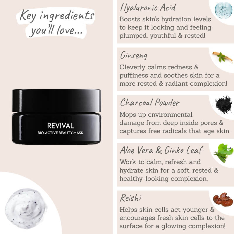 Dafna Personal Skincare Revival Mask key ingredients