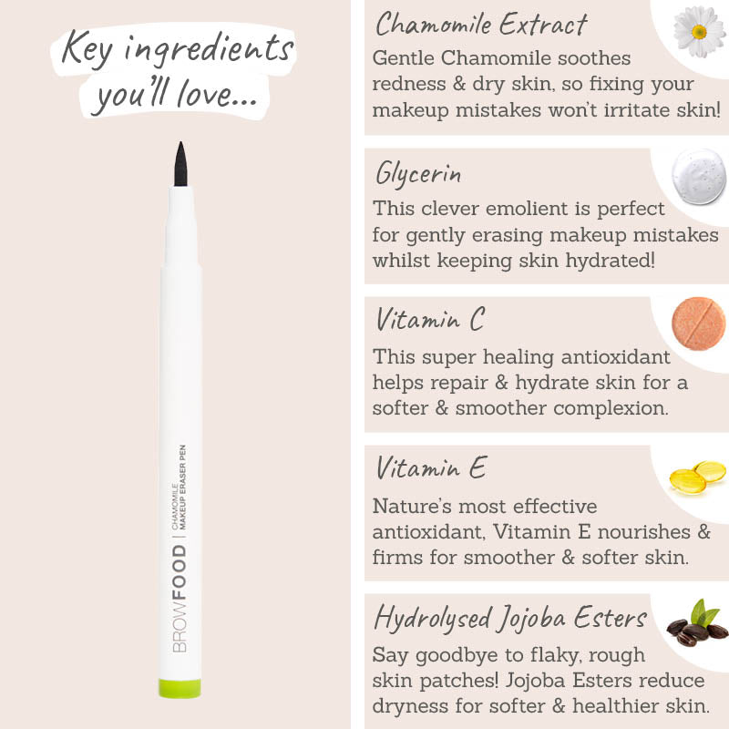 Lashfood Chamomile Makeup Erase Pen ingredients