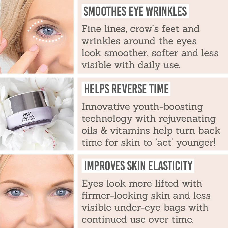 Benefits of Prai Ageless Eye D-Crease 