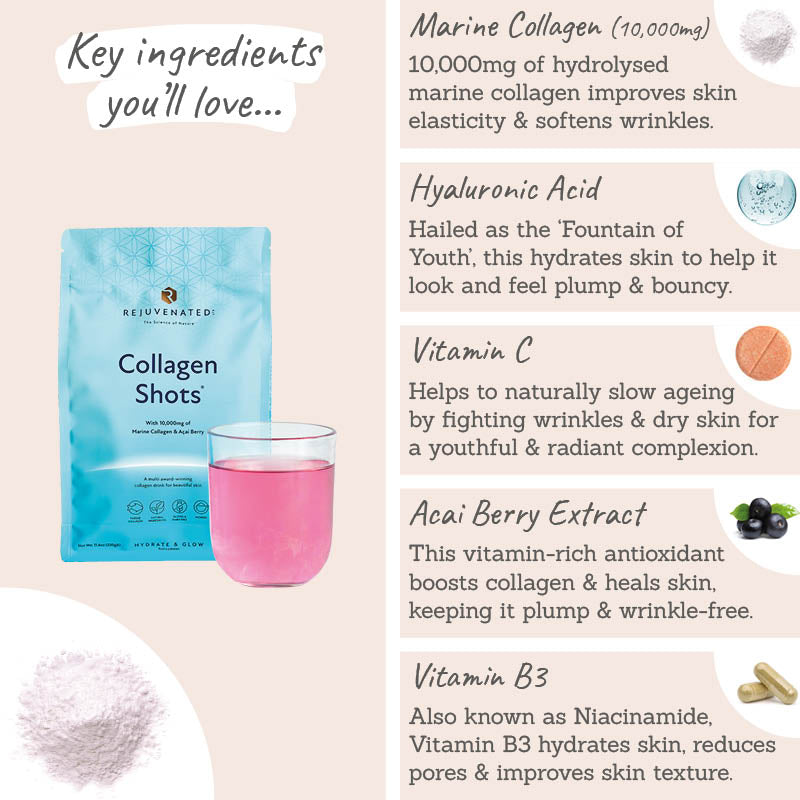 Rejuvenated Collagen Shots ingredients
